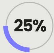The image displays a blue and white circular icon with the text "25%".