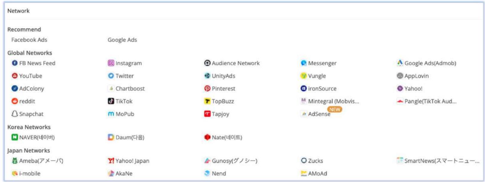 This image from a game industry report displays a comprehensive list of advertising networks, categorized by "Recommend," "Global Networks," "Korea Networks," and "Japan Networks." It provides an overview of various platforms available for game developers to advertise their products, including major global players like Facebook Ads, Google Ads, YouTube, and TikTok, as well as region-specific networks such as Naver and Ameba.