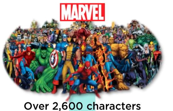 The image displays a large number of Marvel superheroes in various poses. The background is white, and the foreground is filled with a large number of superheroes. The superheroes are all in different poses, and they are all wearing their iconic costumes. The image is very colorful, and the superheroes are all depicted in a realistic style.