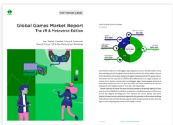 The figure is a screenshot of the "Global Games Market Report" from 2018, focusing on the Virtual and Metaverse Edition. The report is presented in a colorful and visually engaging format, with various elements designed to convey information about the market.
### Detailed Description:
1. **Title and Subtitle:**
- The title of the report is "Global Games Market Report."
- The subtitle reads "The VRI & Metaverse Edition."
2. **Main Image:**
- The central part of the figure features a vibrant and dynamic illustration.
- On the left side, there is a green background with two characters. One character appears to be a person in a blue outfit, and the other is a pink character with a large head.
- Above these characters, there are two virtual reality (VR) devices floating in the air. One device is purple and the other is blue.
- The characters seem to be interacting with these VR devices, suggesting a connection between virtual reality and the metaverse.
3. **Text Elements:**
- To the right of the illustration, there is a circular diagram with various segments.
- The diagram includes text labels such as "VR Headset," "Headset," and "Metaverse."
- The segments are color-coded, with different shades of blue, green, and purple.
- There is a legend or key at the bottom right of the diagram explaining the color coding and segments.
4. **Additional Information:**
- Below the main illustration, there is a paragraph of text providing context and analysis for the report.
- The text mentions "The VR Headset," "Headset," and "Metaverse," indicating the focus areas of the report.
- It also references a specific study or analysis by "The New York Times," suggesting that the report is based on or supported by this source.
### Analysis and Interpretation:
- **Visual Appeal:**
- The use of bright colors, such as green, blue, and purple, along with the dynamic illustration, makes the report visually engaging.
- The inclusion of characters i