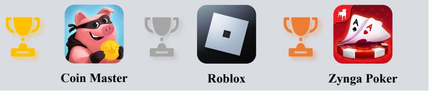 Top 3 by Revenue on Google Play