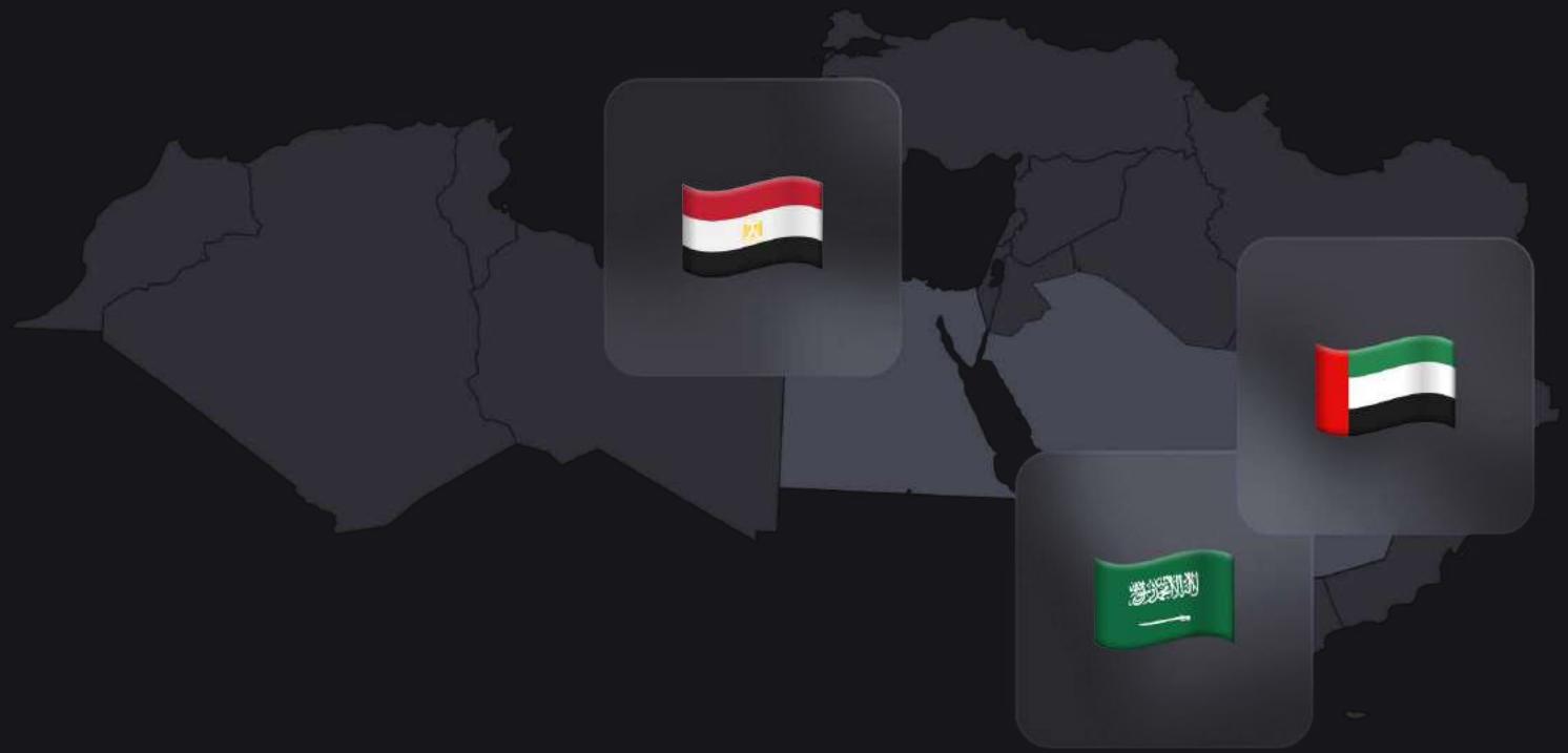 The figure illustrates the results of a visual question answering (VQA) system applied to an image from the MS-COCO dataset. The image depicts a map of Africa with three highlighted regions, each containing an icon representing the flag of Egypt. The flags are shown in a semi-transparent overlay on the map, indicating the regions where the VQA system has identified Egyptian flags.
The context provided suggests that this figure is part of a study on the performance of VQA systems in identifying objects within images. The specific focus here is on the accuracy and precision of the system's predictions, particularly in terms of object detection and recognition.
The sub-caption "Egypt" indicates that the flags shown are specifically for Egypt, which is one of the countries in Africa. The map serves as a geographical reference to contextualize the locations where the flags are found.
Overall, the figure aims to demonstrate how well the VQA system can identify and localize objects (in this case, Egyptian flags) within an image, providing insights into the system's capabilities and limitations.