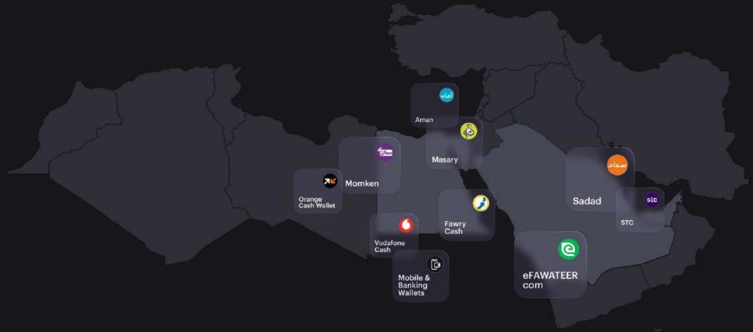 The map shows the locations of various cryptocurrency exchanges in the United States. The exchanges are represented by icons, and their names are listed next to them. The map also shows the location of the eFAWATEER.com website, which is located in San Francisco.