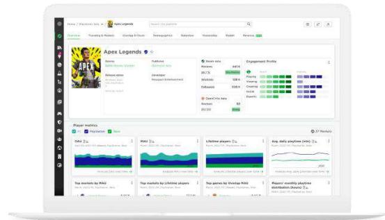 The image displays a laptop with the Apex Legends website open. The webpage is divided into two sections. The left section displays a list of players, while the right section shows a graph with information about each player. The graph is divided into three sections, each representing a different player. The top section shows the player's name, position, and team. The middle section shows the player's win rate and other statistics. The bottom section shows a list of the player's recent matches, including their win rate and other statistics. The webpage is designed in a modern style with a white background and blue accents. The text is clear and easy to read, and the graphs are visually appealing.