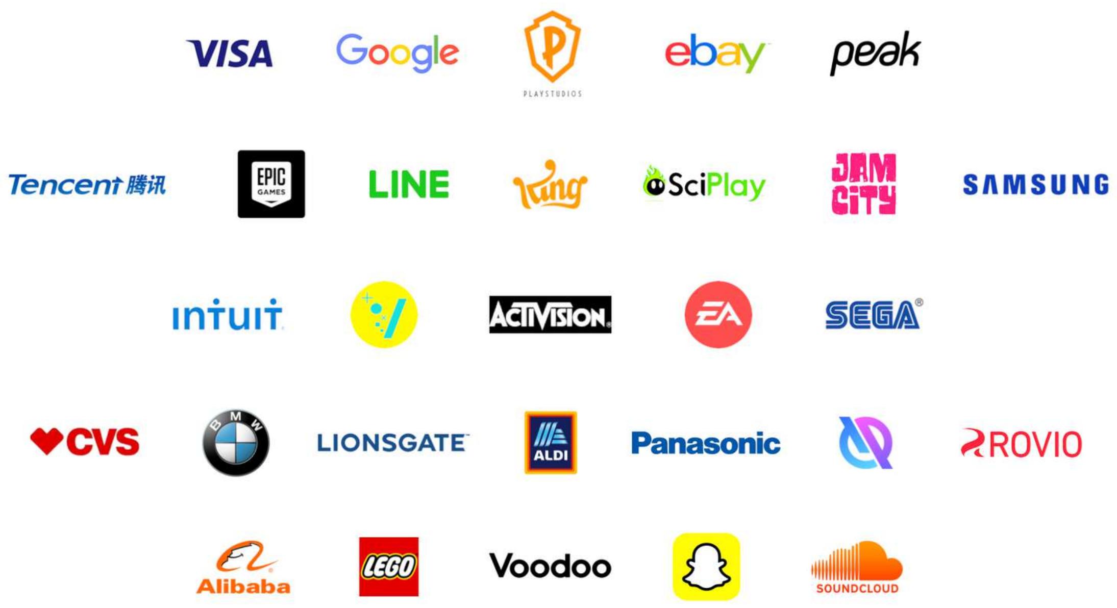 The figure displays a collection of logos from various well-known companies, arranged in a grid format. Each logo represents a different company, and they are organized into rows and columns. The logos are diverse in design, color, and typography, reflecting the unique branding strategies of each company. Here is a detailed description of the logos:
1. **Top Row (Left to Right):**
- Visa: The logo features the word "VISA" in blue uppercase letters.
- Google: The logo consists of the word "Google" in its distinctive multicolored font.
- eBay: The logo is a stylized "e" in orange, with the word "ebay" in black lowercase letters.
- Peak: The logo is a simple, bold "P" with the word "peak" in lowercase letters.
2. **Second Row (Left to Right):**
- Tencent: The logo includes the word "Tencent" in black uppercase letters, with a small penguin icon next to it.
- Epic Games: The logo features the word "Epic" in black uppercase letters, with a small "G" inside a circle.
- LINE: The logo consists of the word "LINE" in black uppercase letters, with a small penguin icon next to it.
- Twitch: The logo includes the word "Twitch" in orange uppercase letters, with a small penguin icon next to it.
3. **Third Row (Left to Right):**
- InTuIt: The logo features the word "InTuIt" in blue uppercase letters.
- Activision: The logo includes the word "Activision" in black uppercase letters, with a small penguin icon next to it.
- EA (Electronic Arts): The logo consists of the word "EA" in black uppercase letters, with a small penguin icon next to it.
- SEGA: The logo includes the word "SEGA" in blue uppercase letters, with a small penguin icon next to it.
4. **Fourth Row (Left to Right):**
- CVS: The logo features the word "CVS" in red uppercase letters, with a small penguin icon next to it.
- BMW: The logo includes the word "BMW" in black uppercase letters, with a small penguin icon next to it.
- Lionsgate: The logo consists of the word "Lio