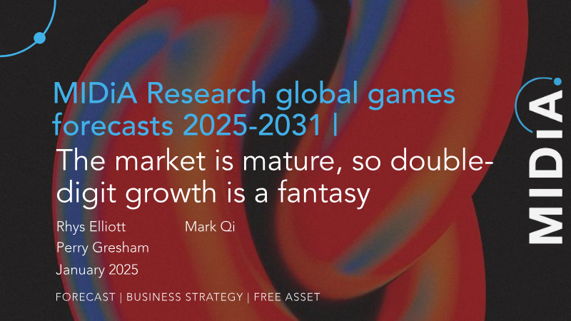 Cover of MiDiA Research Global Games Forecasts 2025–2031