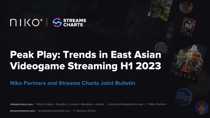 Cover of Peak Play: Trends in East Asian Videogame Streaming H1 2023
