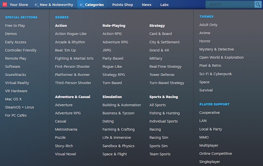 Cover of Deep Dive: Can New Steam Browsing Options Help Your Game?