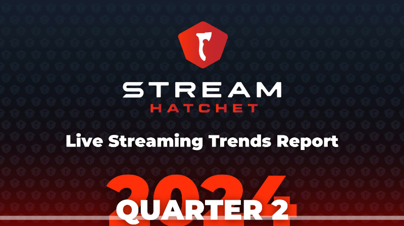 Cover of Live Streaming Trends Reports (Q2'24)