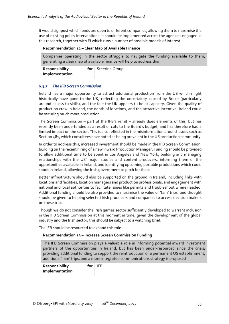 Recommendation 12 - Clear Map of Available Finance