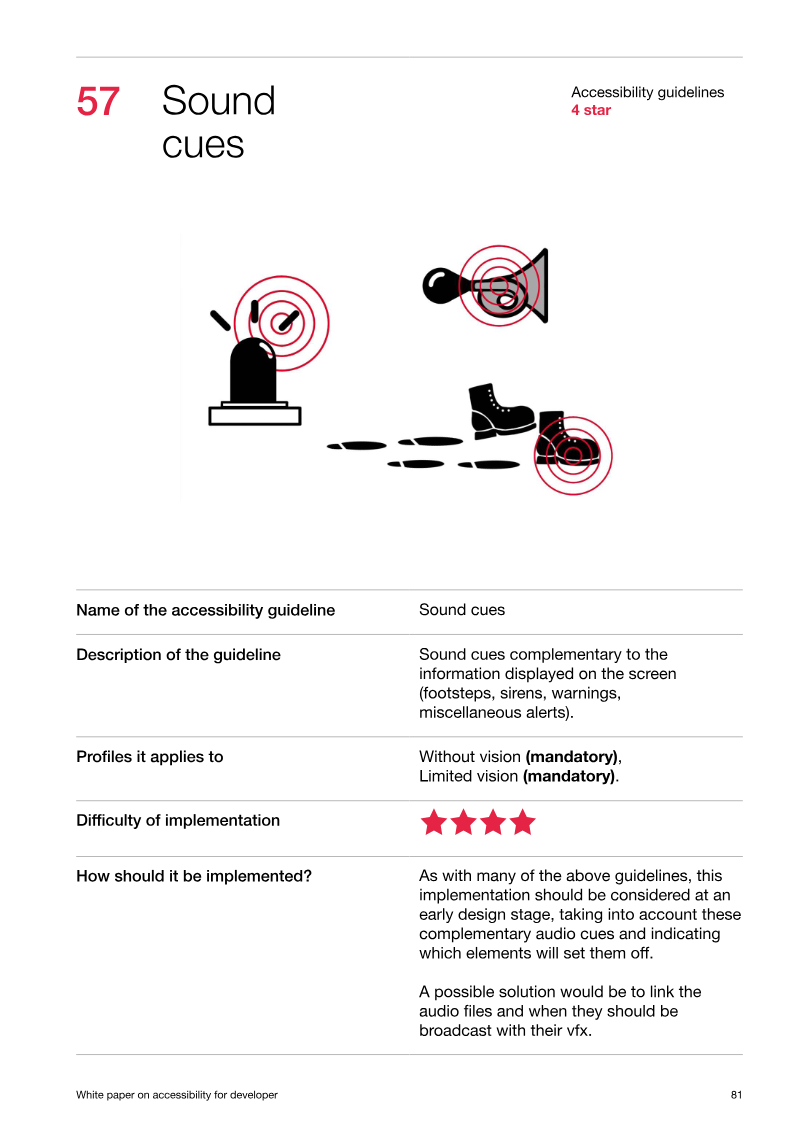 A black and white diagram of a sound cue system with red circles around the sound cues