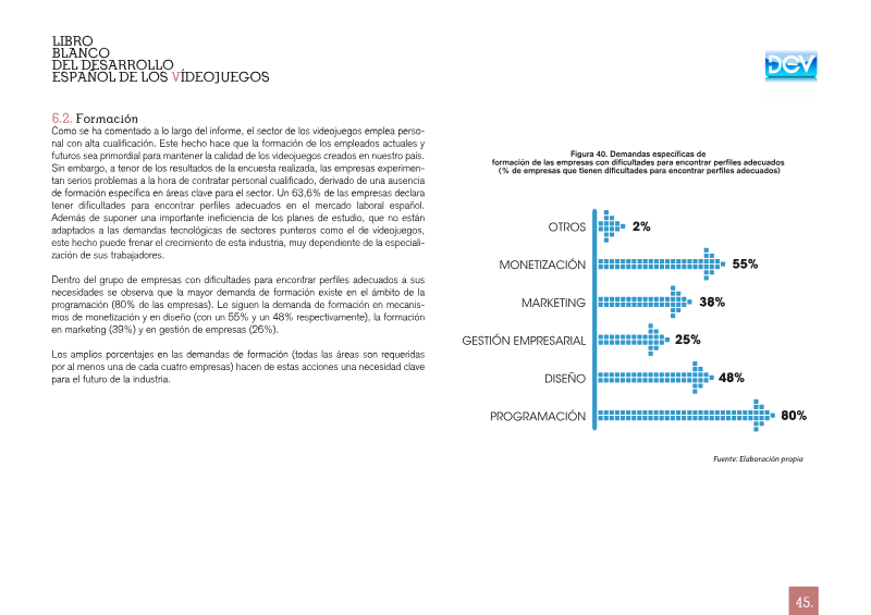 Page 45