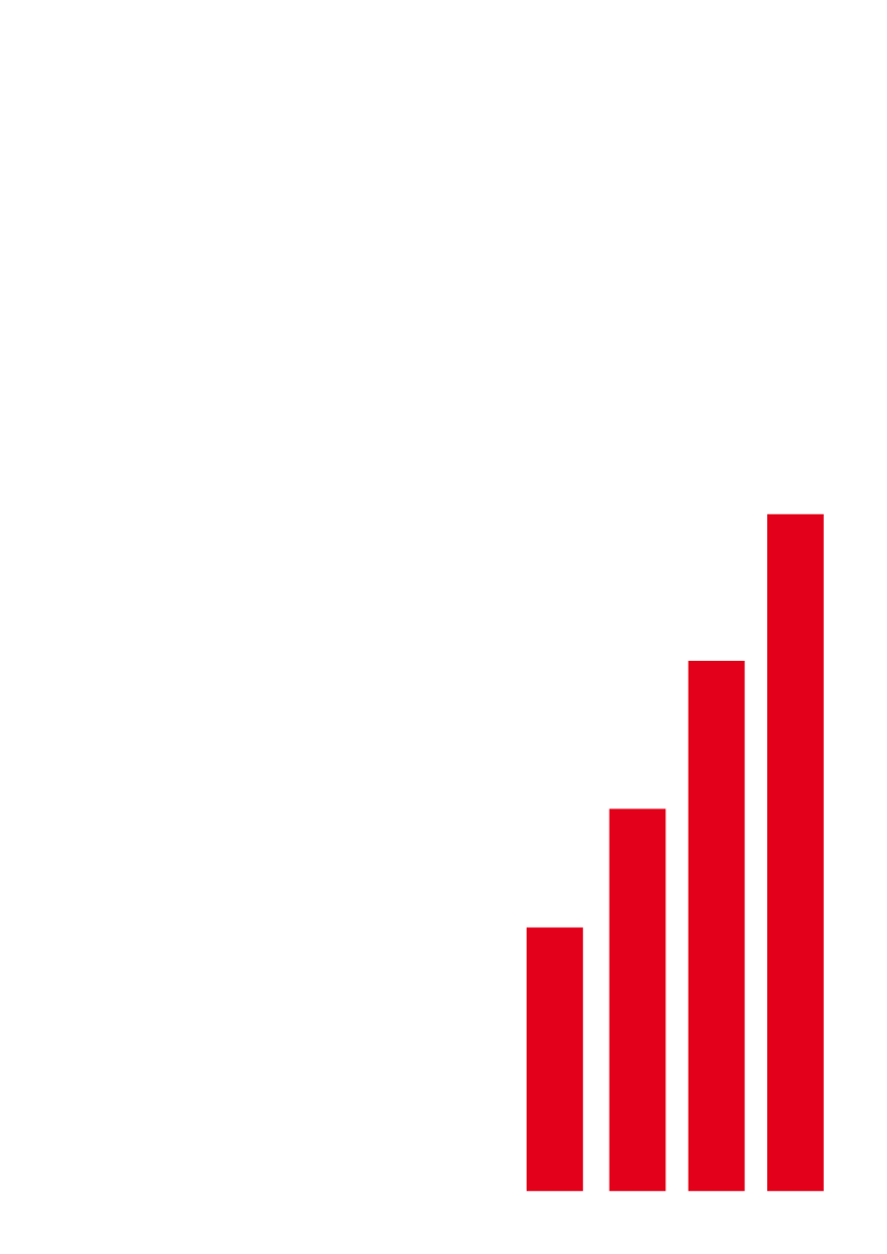 The bar chart shows the number of people who have been infected with the coronavirus in the United States