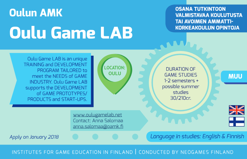 The image is an infographic for the Oulu Game Lab