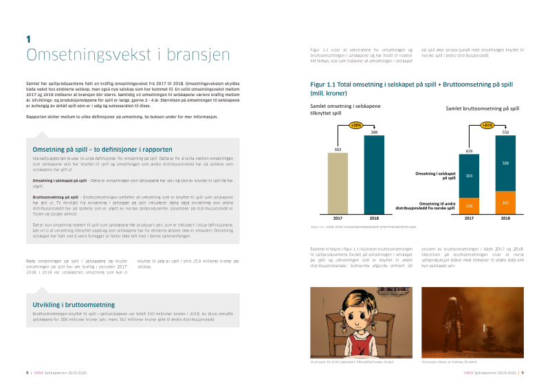 The figure illustrates the results of a study on the use of smart home systems in Danish households, specifically focusing on the impact of different types of smart home systems (SHS) and their integr