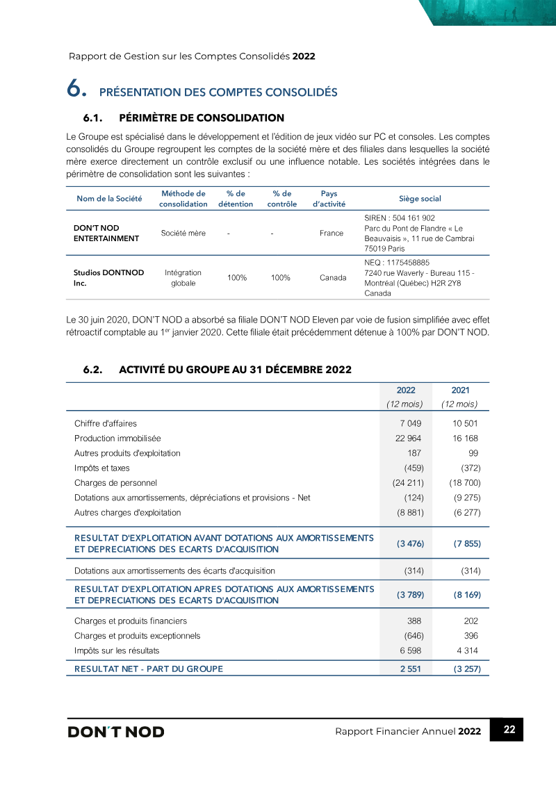 Page 22