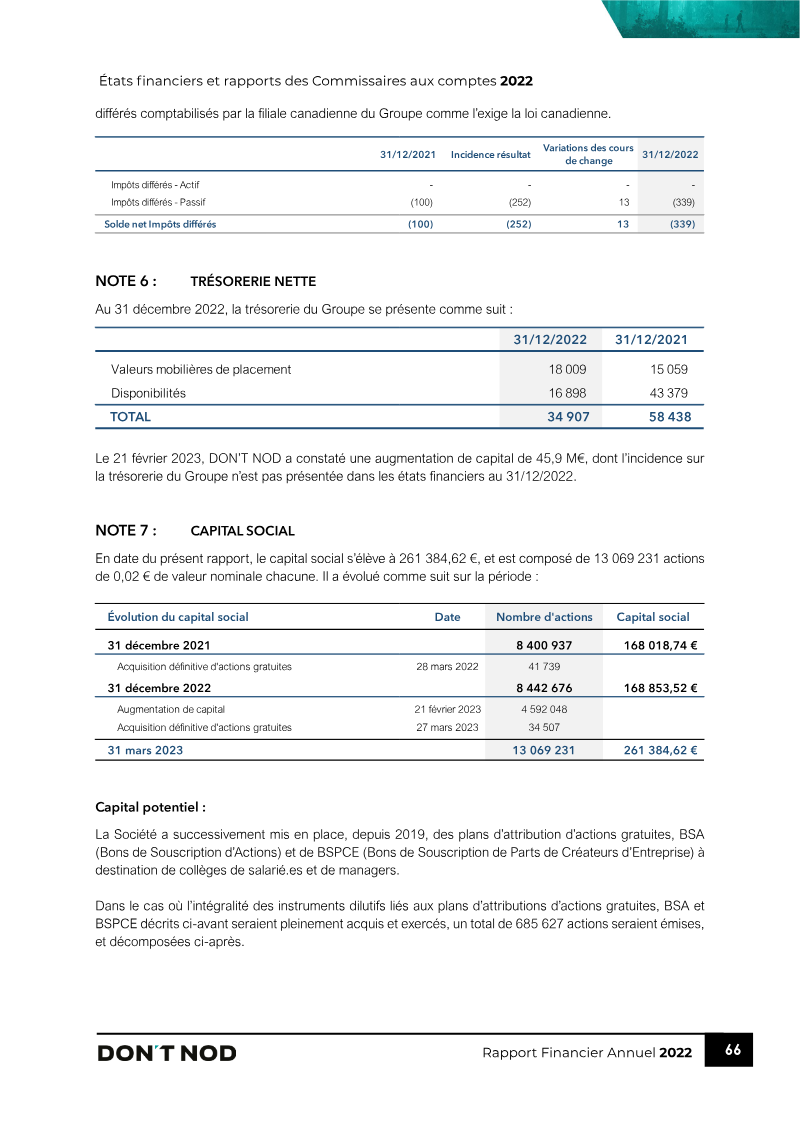Page 66