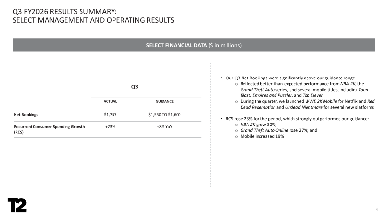 Page 4 of the report