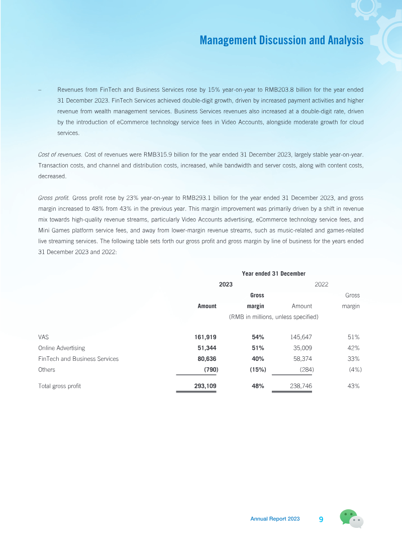 A table of financial information for FinTech and Business Services from 2023, including revenue, gross profit margin, and other metrics