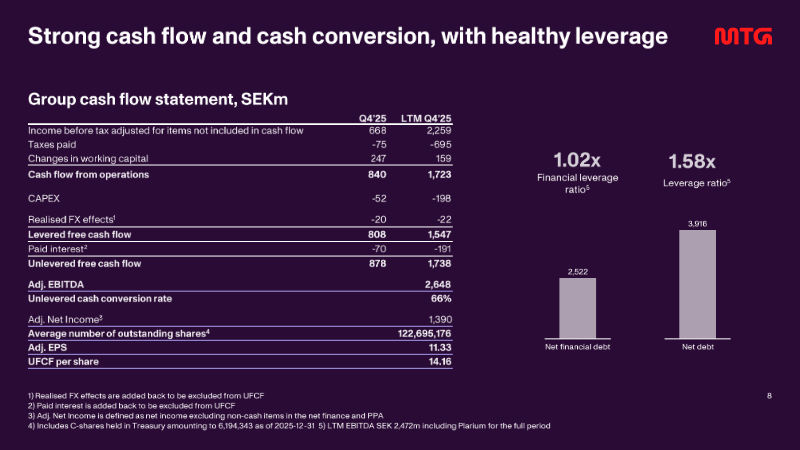 The image displays a bar graph and text that compares the cash flow of two companies, SEKm and UCF
