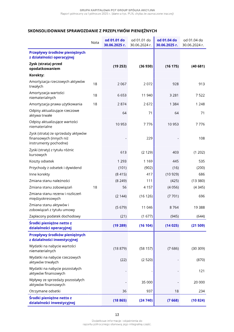 Page 13
