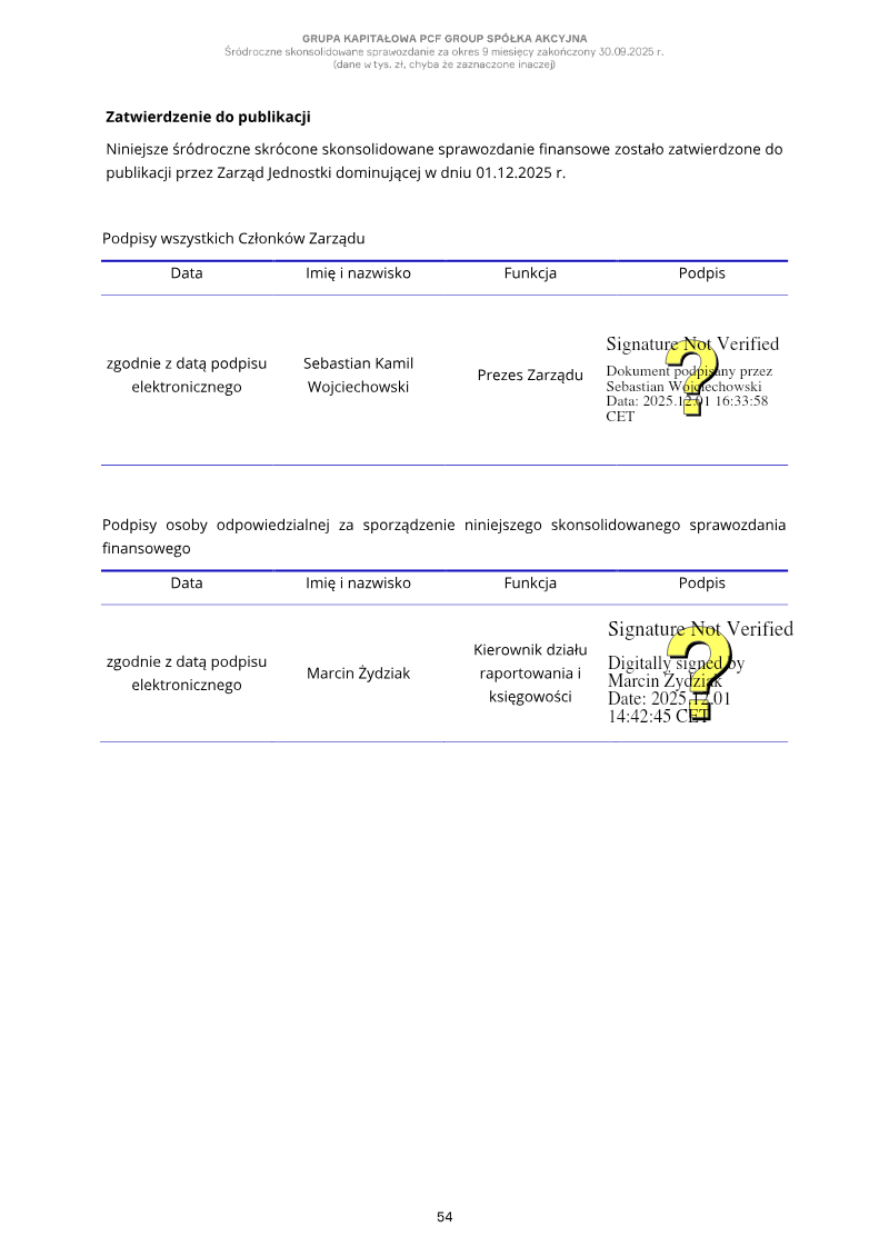 Page 54