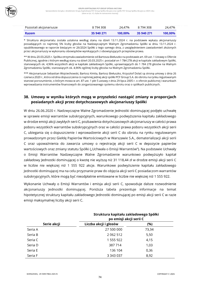 Page 74