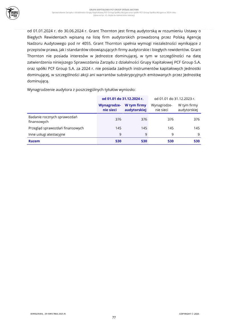 Page 77