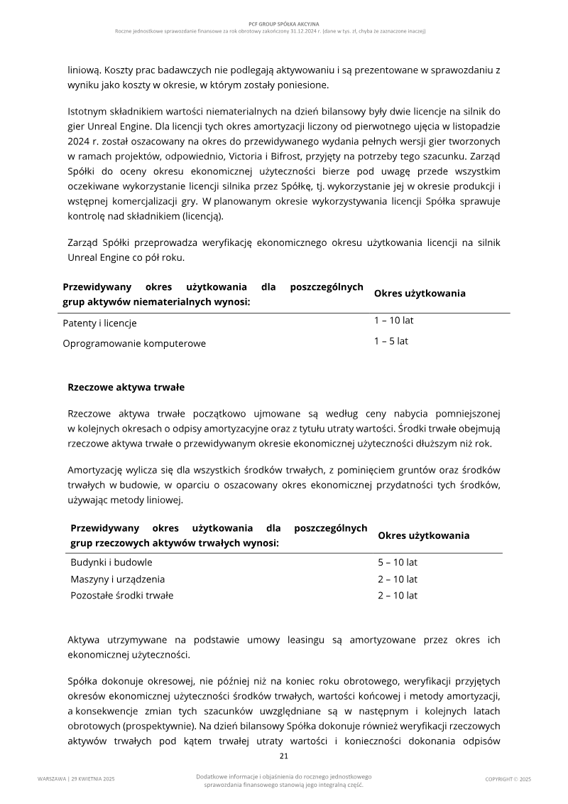 Page 21