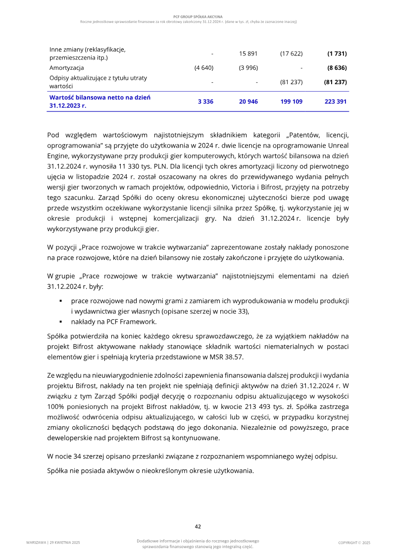 Page 42