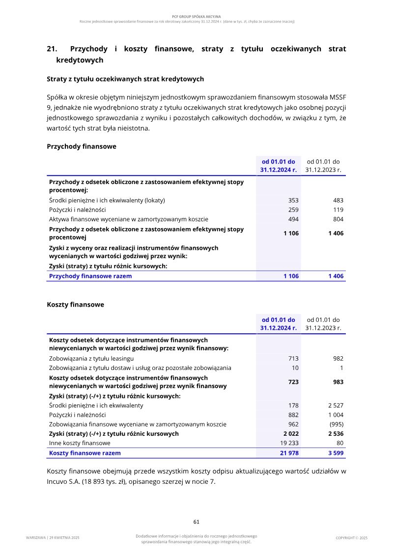 Page 61