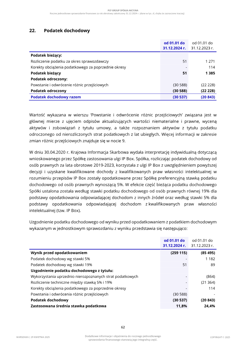 Page 62