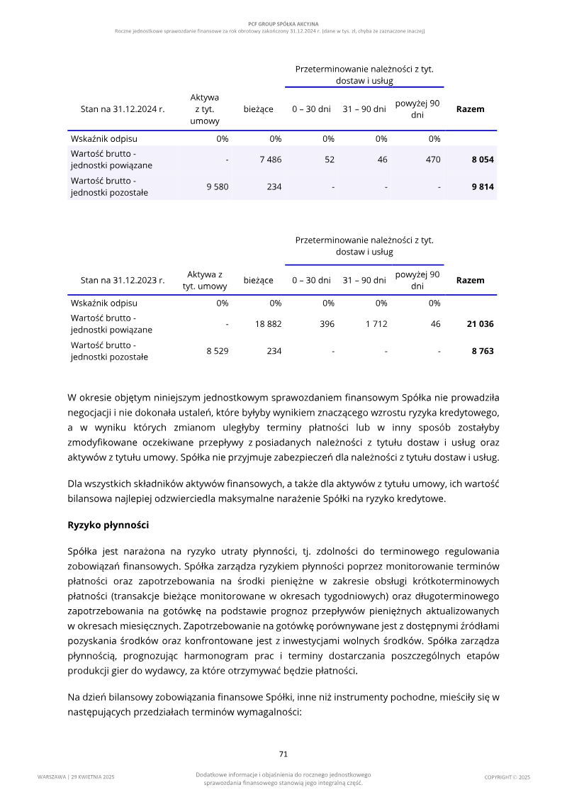 Page 71