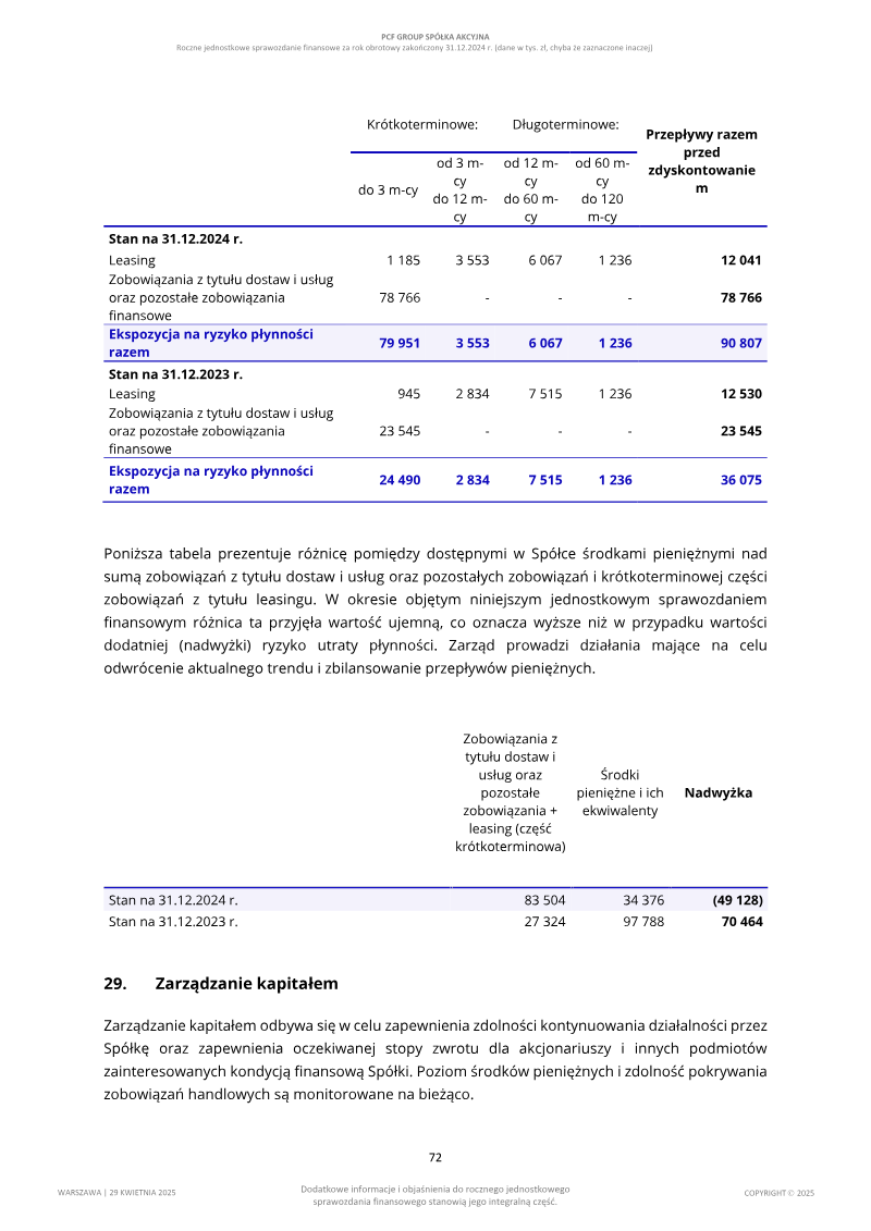 Page 72