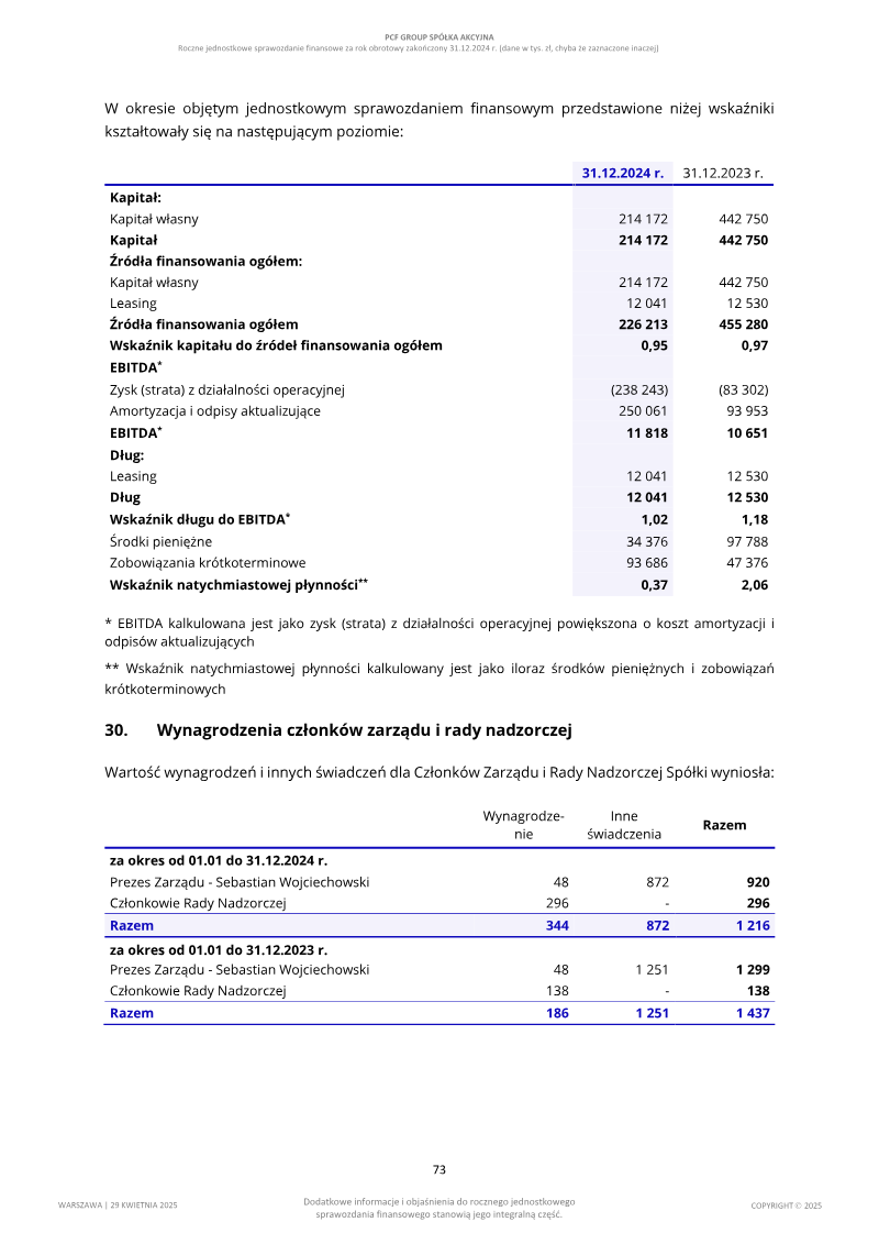 Page 73