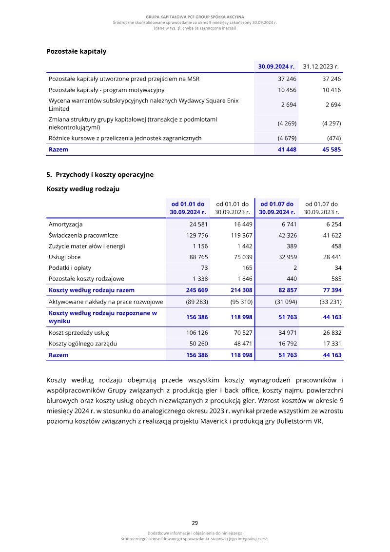 Page 29