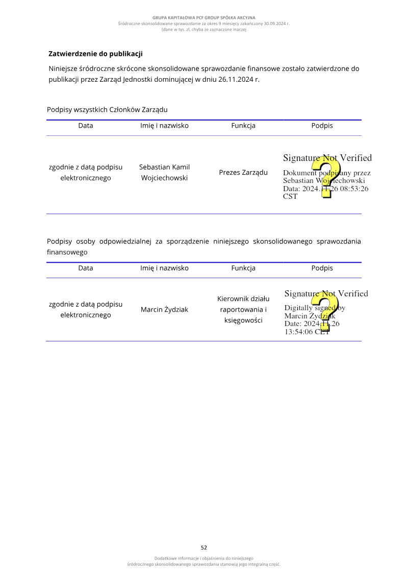 Page 52