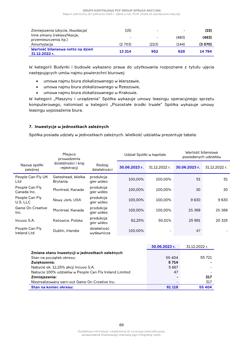 Page 69
