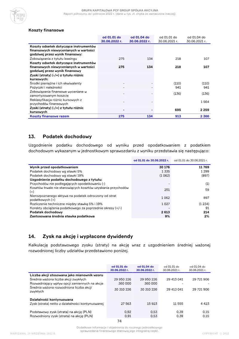 Page 74