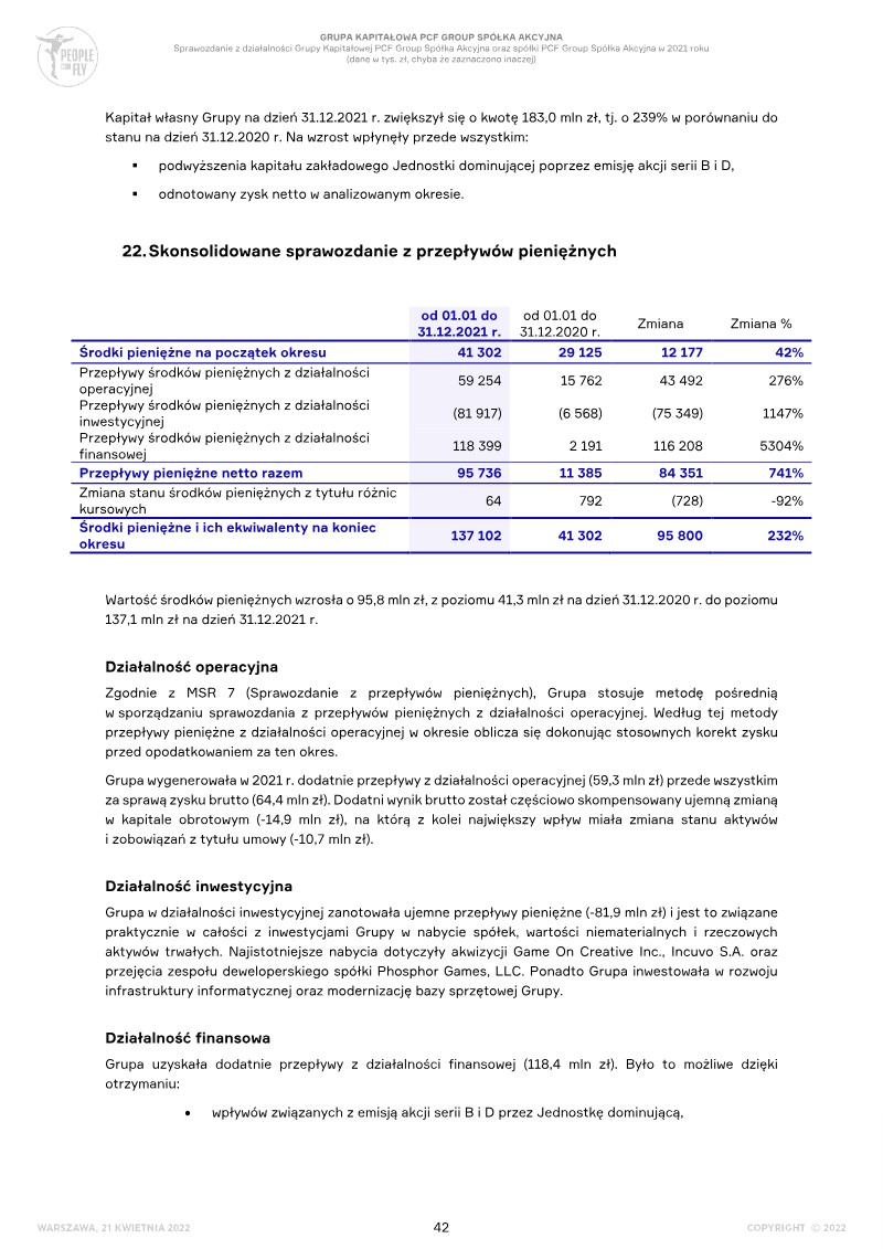 Page 42