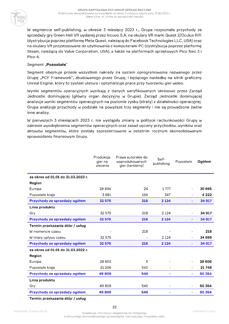 Page 22