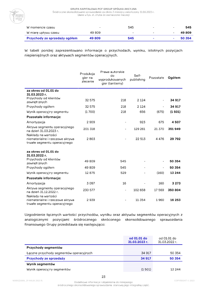 Page 23
