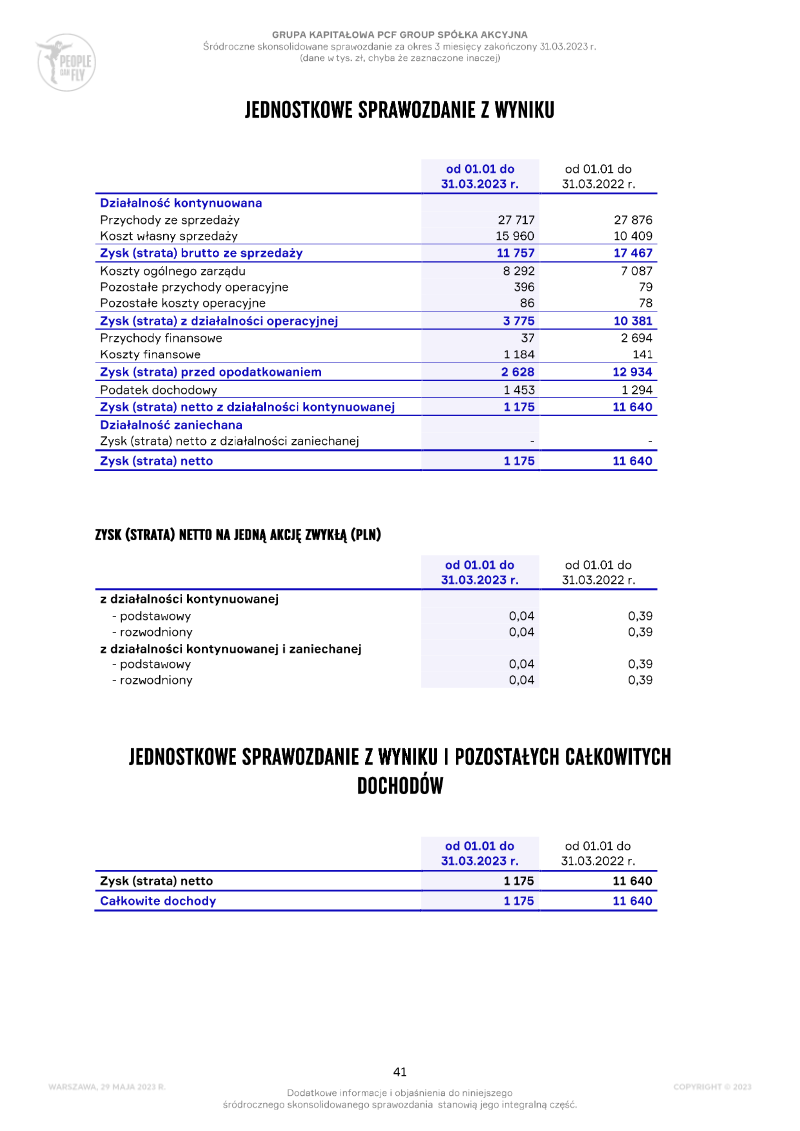 Page 41