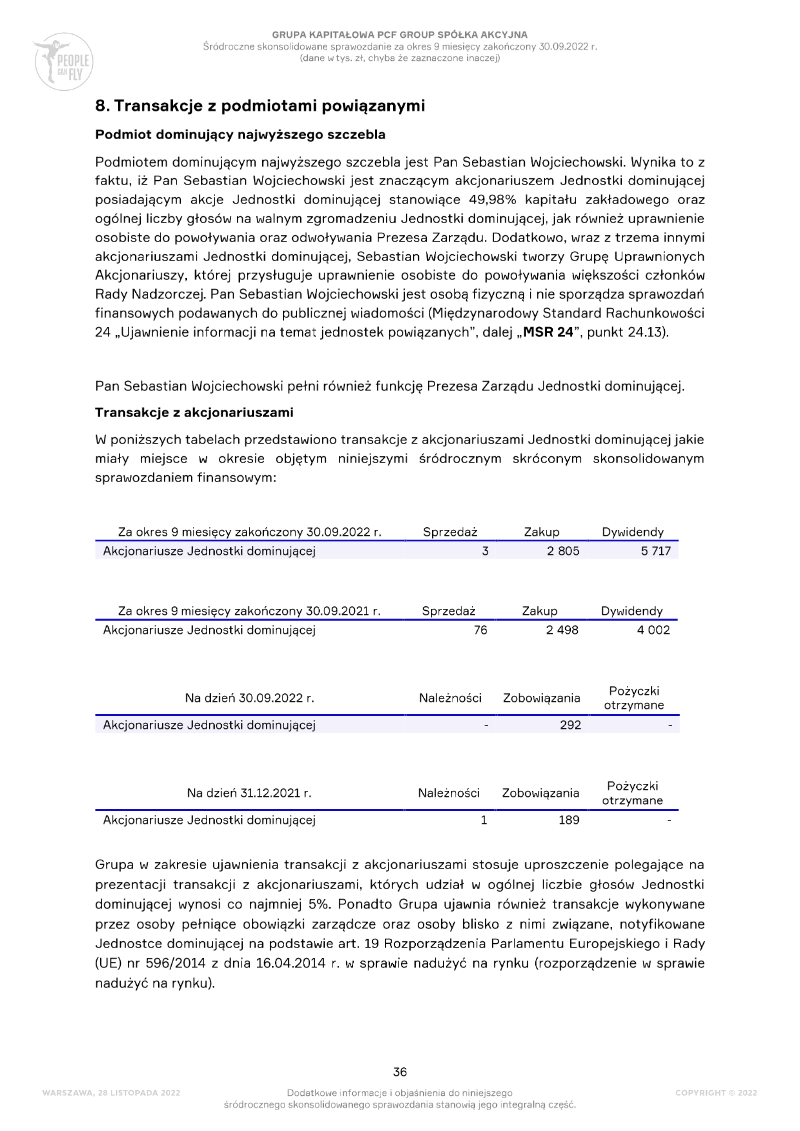 Page 36