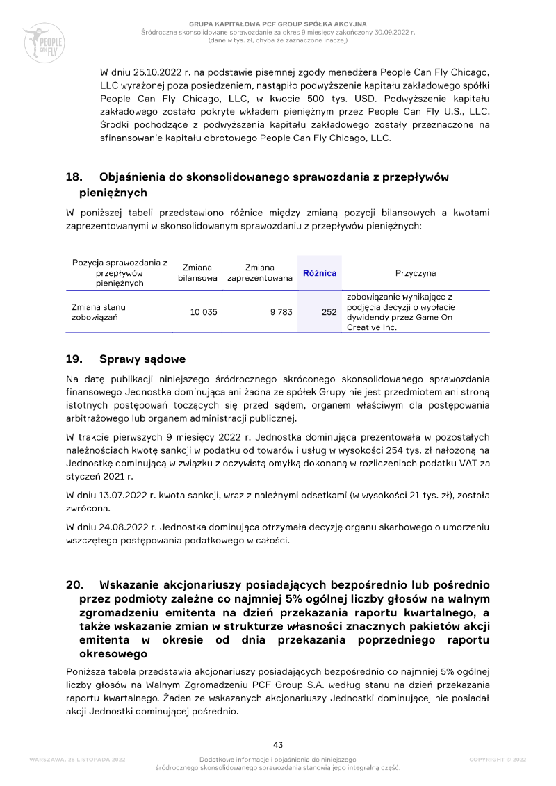 Page 43