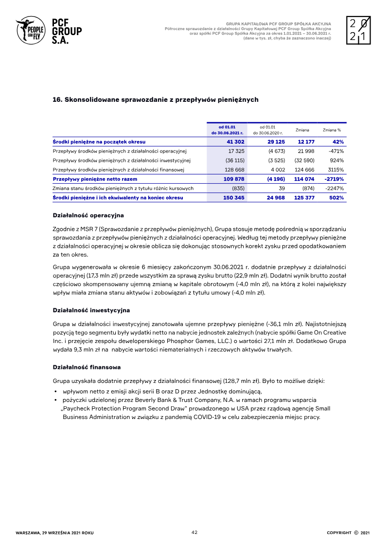 Page 42