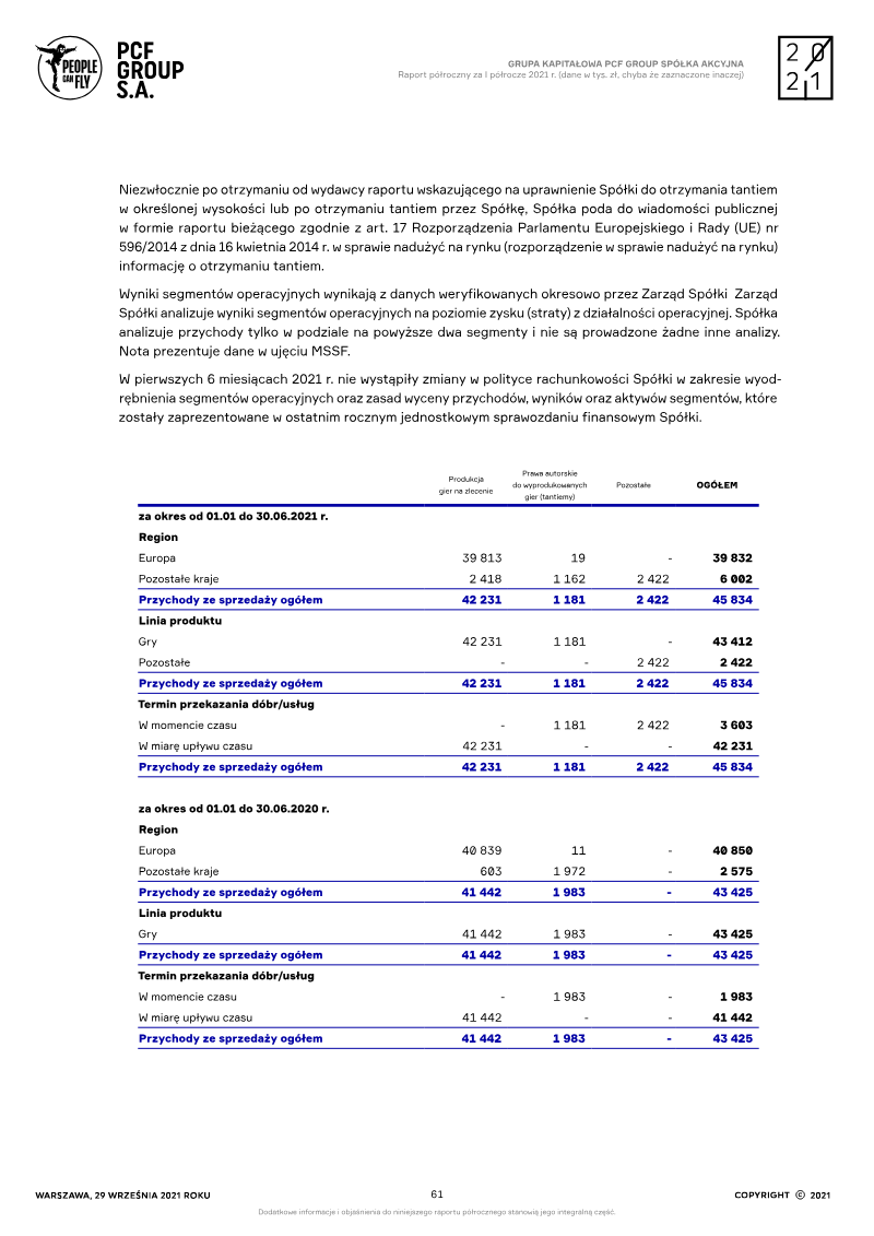Page 61