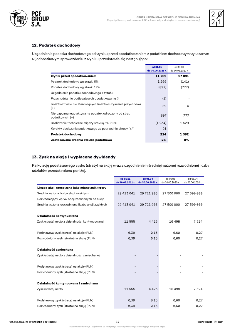Page 72