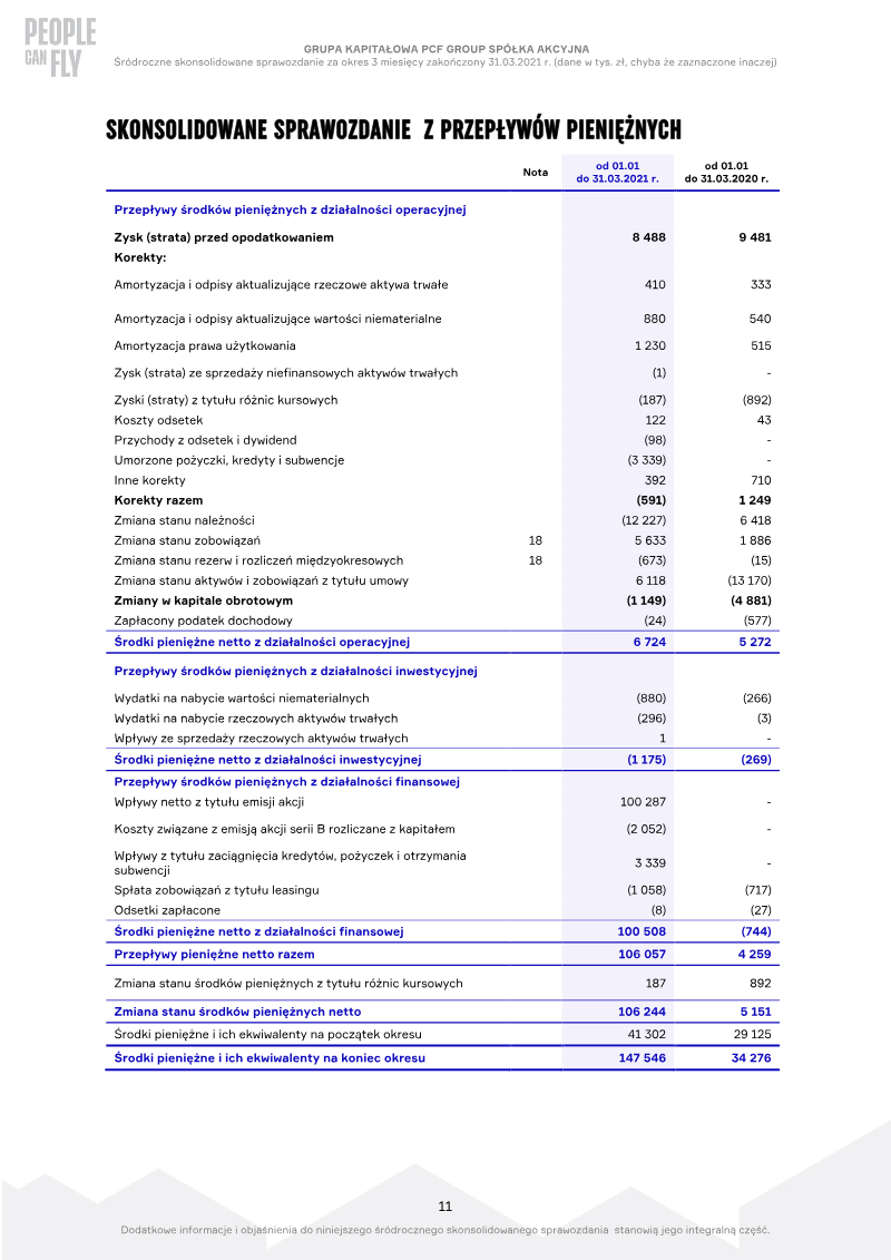 Page 11