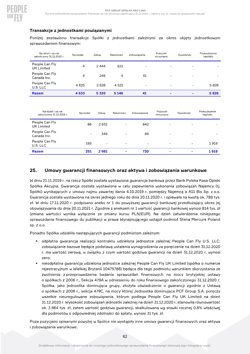 Page 62